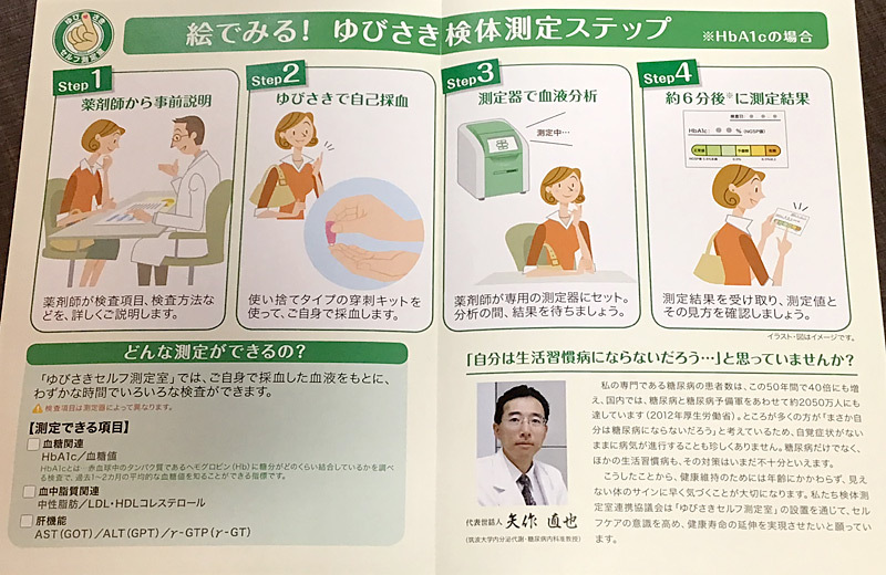 指先セルフチェック
